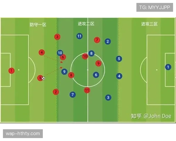 社论：放弃传统边锋，启用边后卫主导进攻，是否是战术潮流的回归？